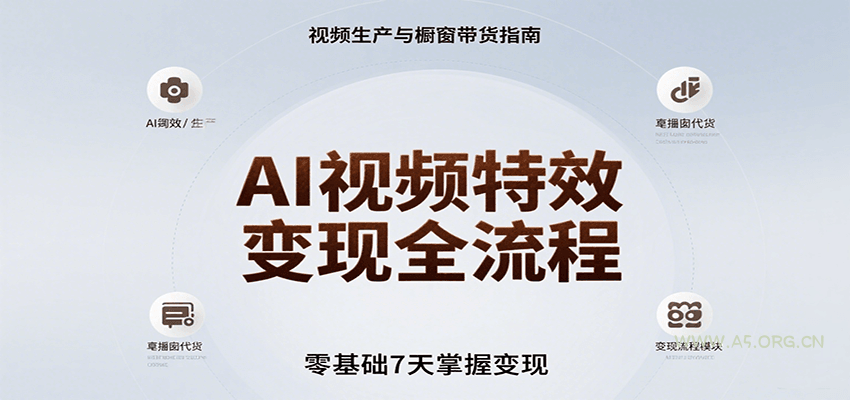 AI视频特效变现全流程，零基础7天掌握视频生产到橱窗带货变现-A5资源网