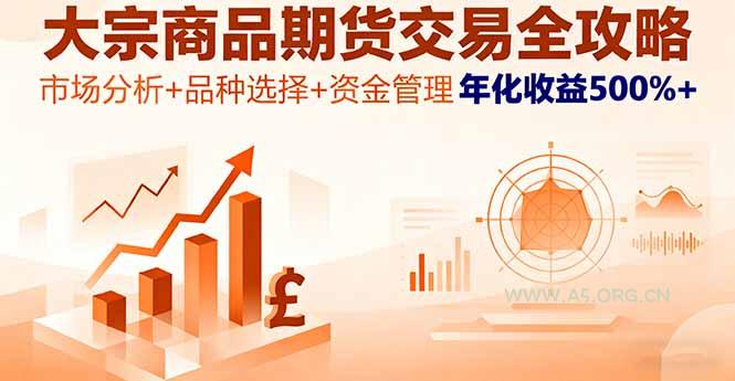 大宗商品期货交易全攻略，市场分析+品种选择+资金管理，年化收益500%+-A5资源网