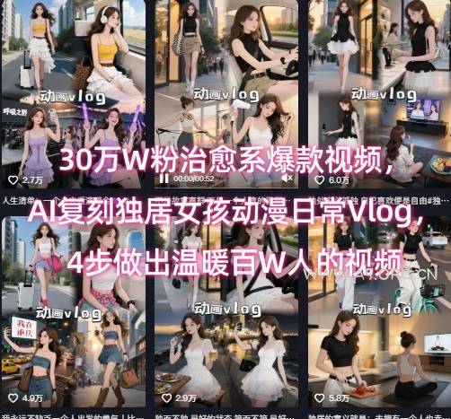 30万W粉治愈系爆款视频，AI复刻独居女孩动漫日常Vlog，4步做出温暖百W人的视频-A5资源网