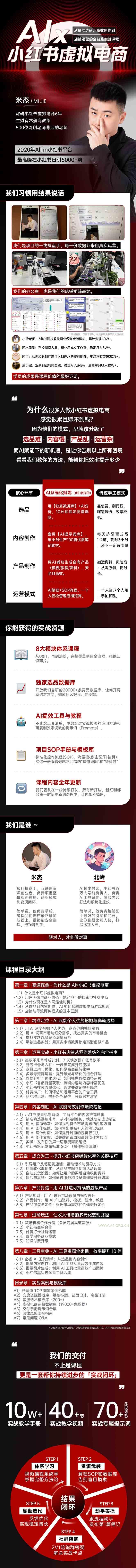 单号月收3w+，小红书低成本搞钱课《AI×小红书虚拟电商》全套 - A5资源网
