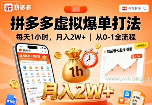 拼多多虚拟爆单打法，每天1小时，月入2W+，从0-1全流程-A5资源网