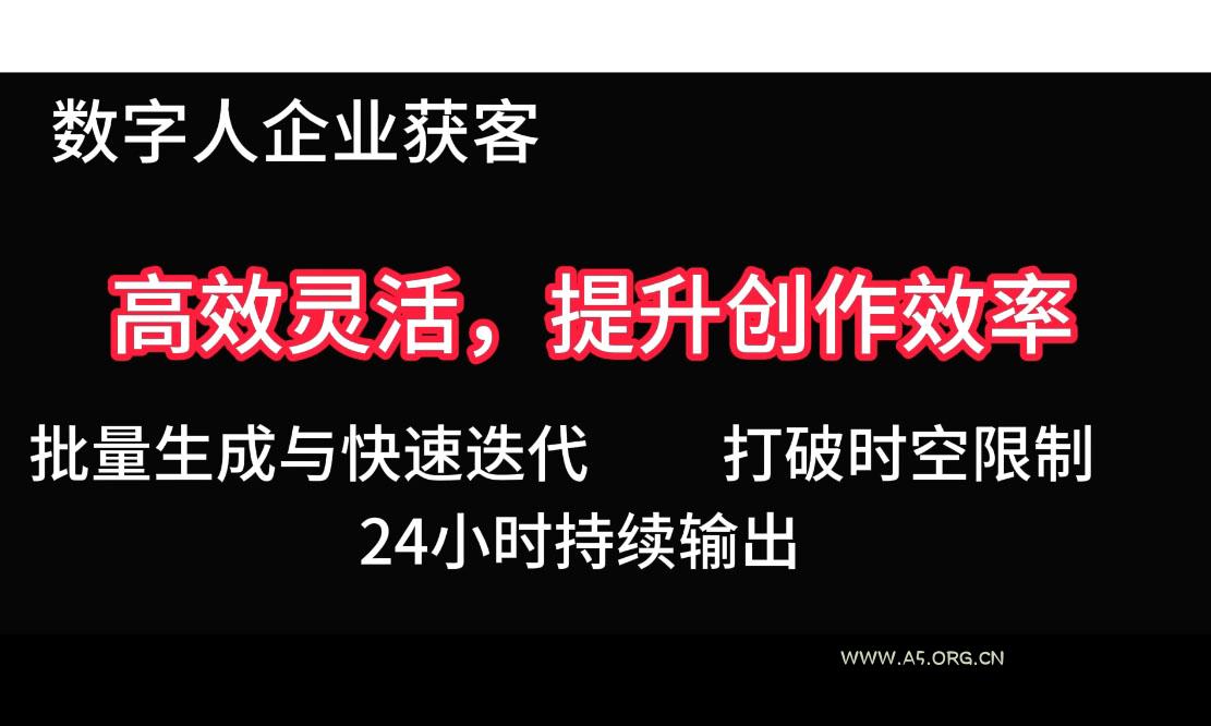 2025Ai数字人工具自动获客 - A5资源网