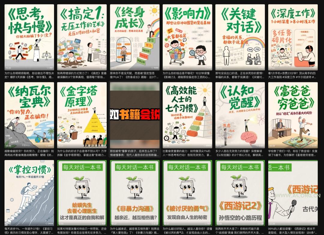 利用扣子工作流制作AI视频工具，一键制作“假如书籍会说话”爆款视频保姆级教程 - A5资源网