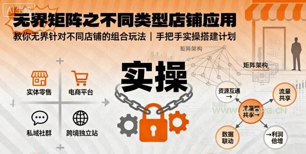 无界矩阵之不同类型店铺应用，教你无界针对不同类型店铺的组合玩法应用，手把手实操搭建计划-A5资源网