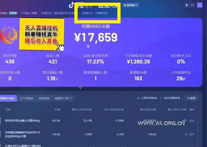 图片[2]-日赚6000+！抖音小时达Ai无人直播躺赚新风口，0门槛吃官方亿级流量！-A5资源网