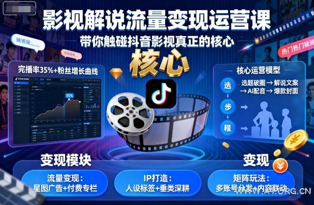 影视解说流量变现运营课，带你触碰抖音影视真正的核心-A5资源网