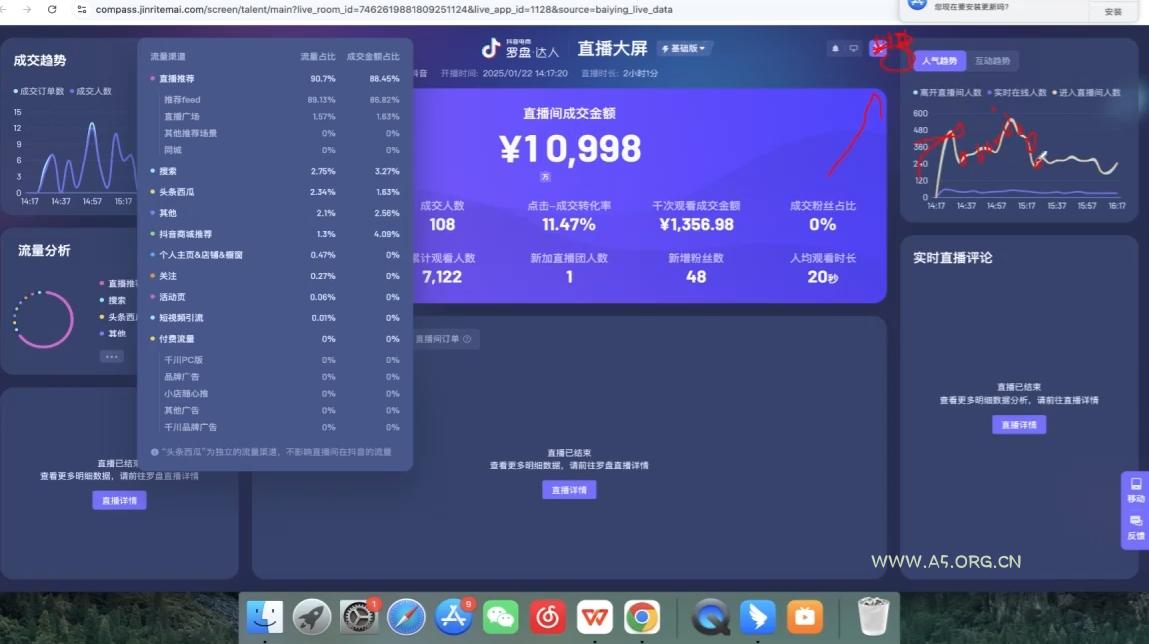 久久疯牛·打造运营型主播(更新4月) - A5资源网