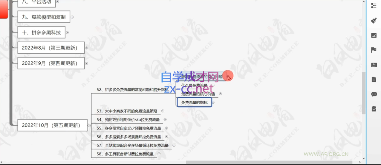 白凤电商·拼多多日销千单训练营(更新6月) - A5资源网