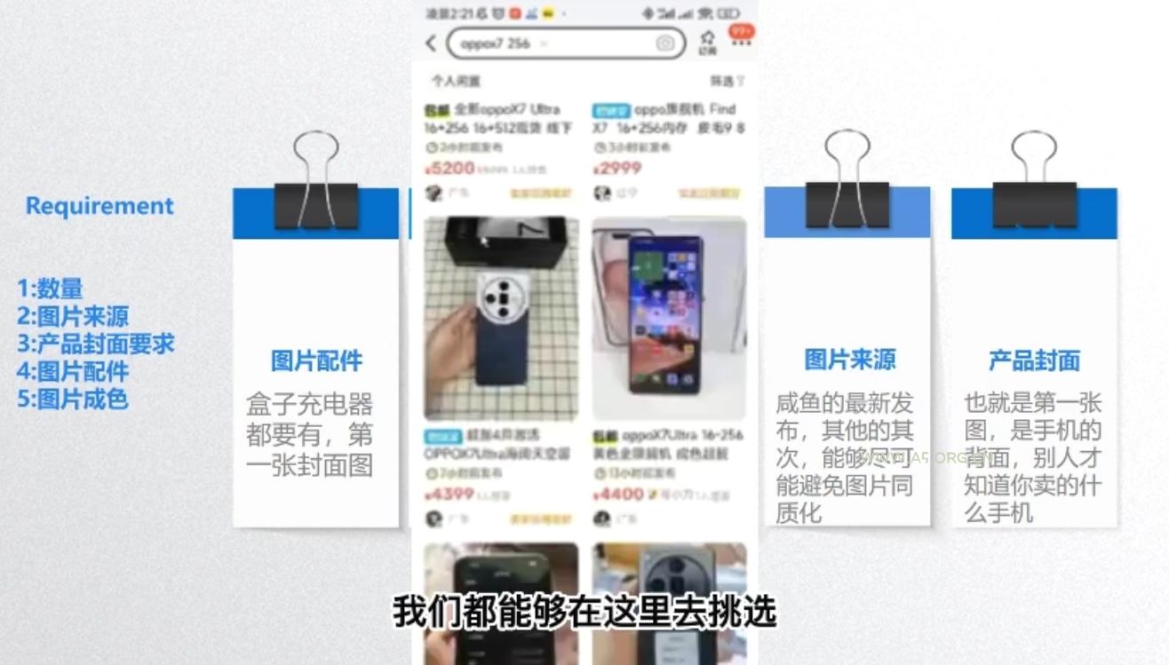 闲鱼蓝海电商课程 - A5资源网