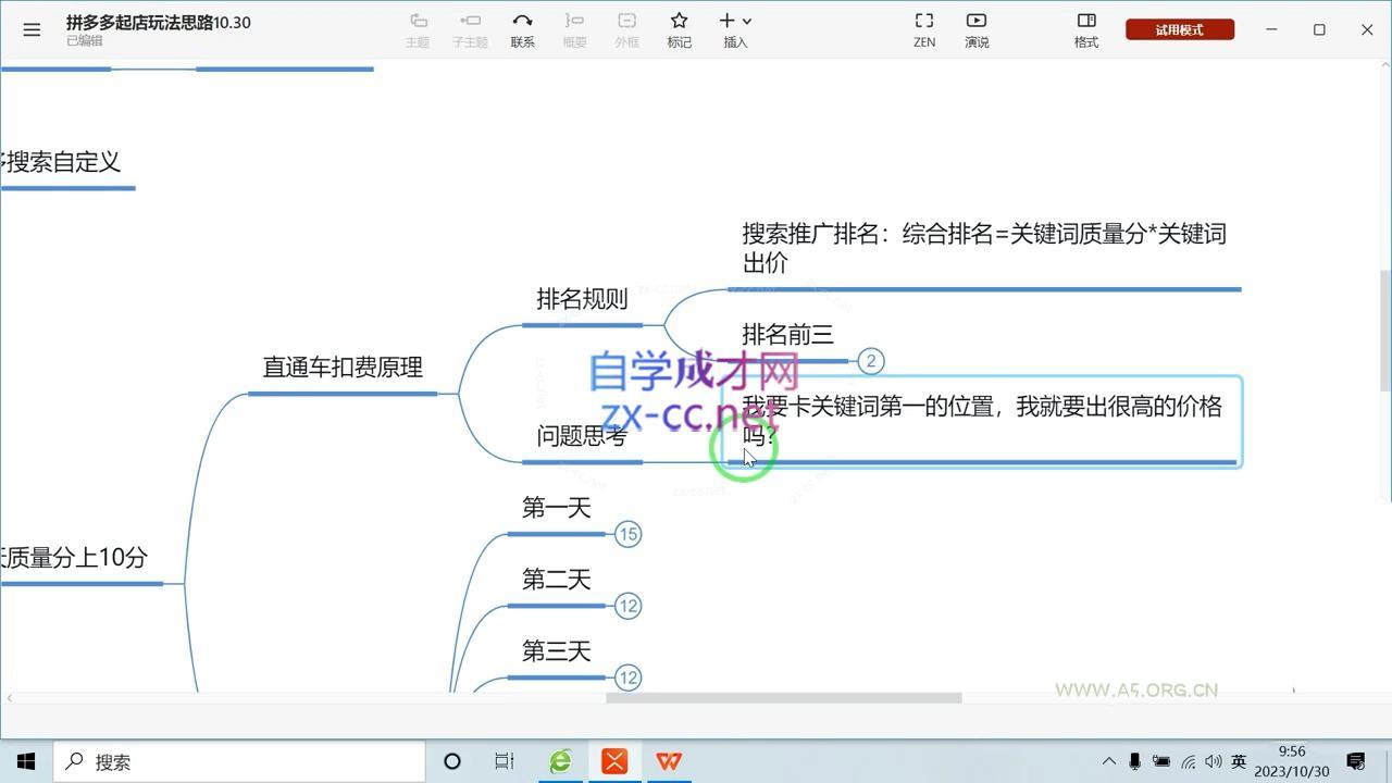 推易电商·拼多多实战运营课(更新2025月) - A5资源网