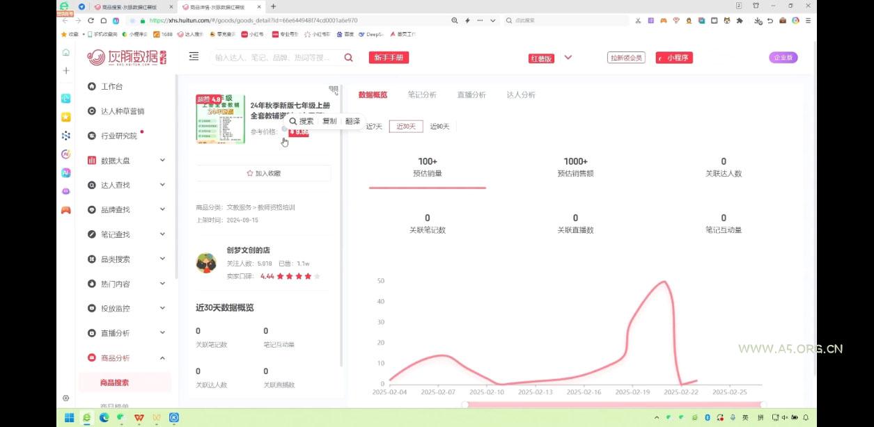 2025小红书虚拟电商实战课 - A5资源网
