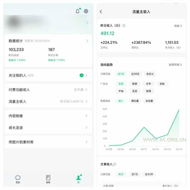 图片[2]-全新托管躺赚项目，微信视频号公众号托管代运营，每天五分钟，收益大几百-A5资源网