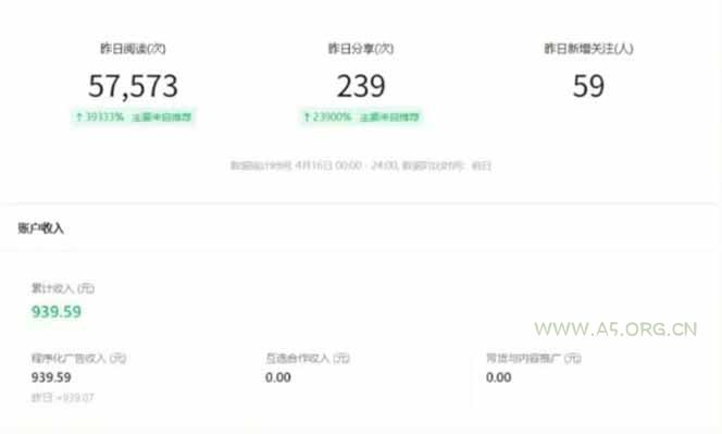 图片[4]-全新托管躺赚项目，微信视频号公众号托管代运营，每天五分钟，收益大几百-A5资源网