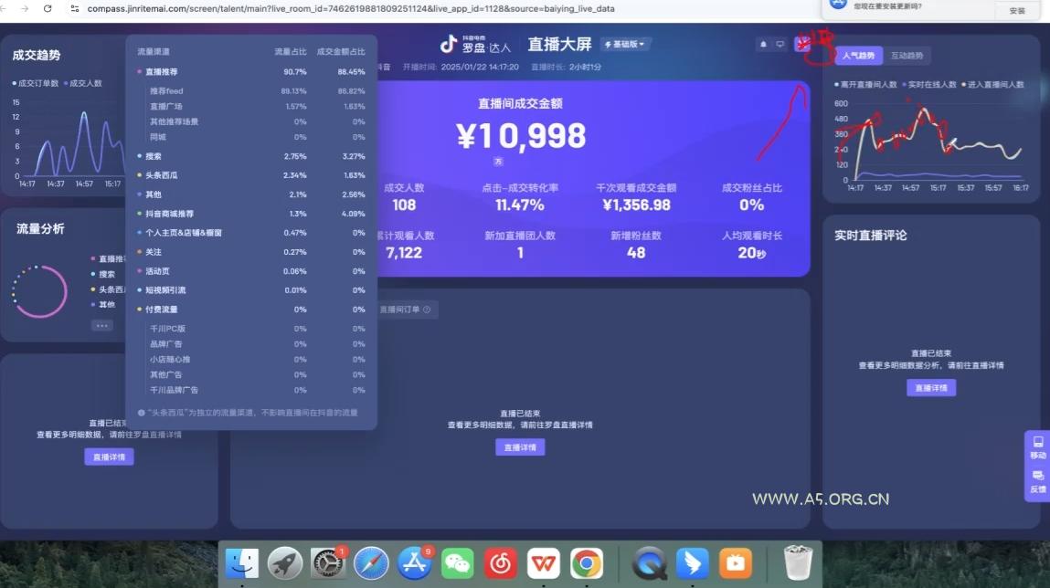 久久疯牛·打造运营型主播(更新5月) - A5资源网