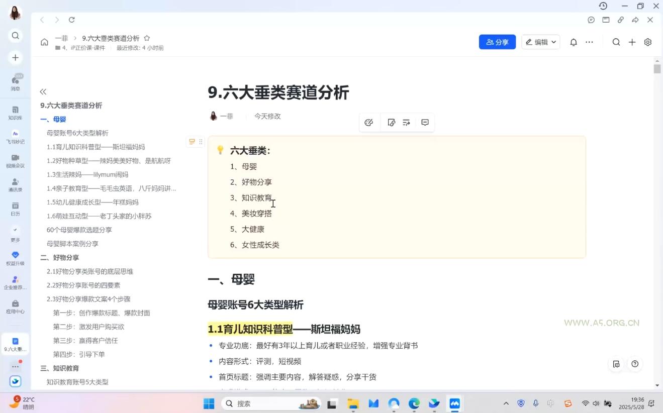 菲菲老师·小红书电商玩法(更新9月) - A5资源网