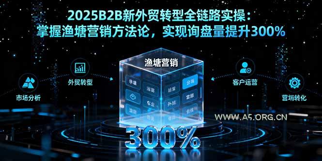2025B2B新外贸转型全链路实操：掌握渔塘营销方法论，实现询盘量提升300%-A5资源网