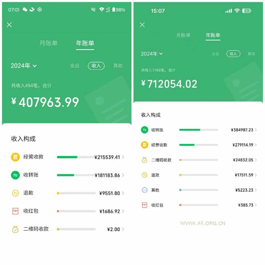 图片[1]-2025年，请“不择手段”去搞钱!-A5资源网