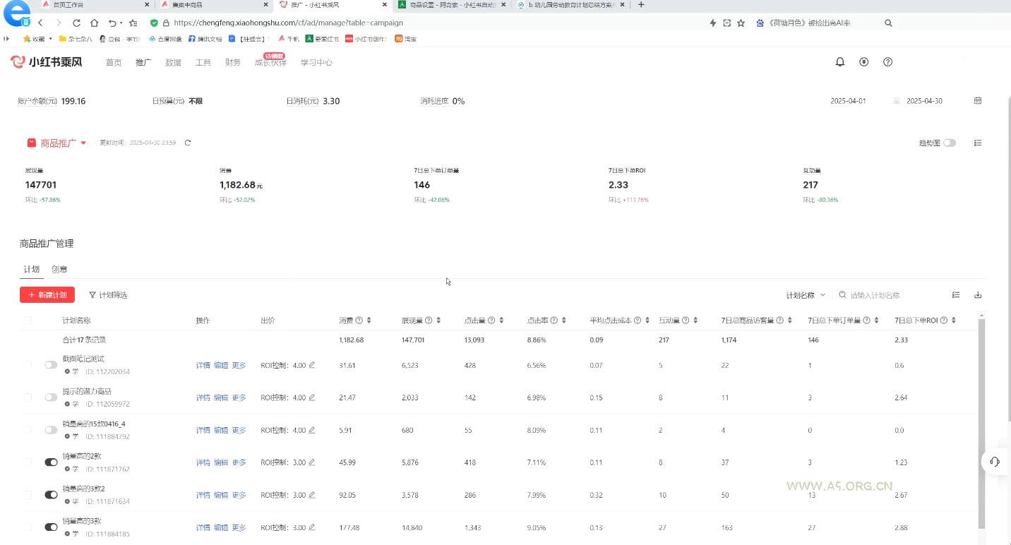 狂峰会·小红书虚拟店矩阵玩法 - A5资源网