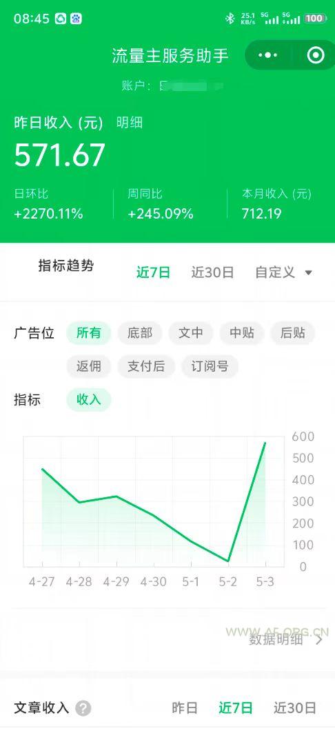 最新公众号托管躺赚项目，操作简单，只需复制粘贴，小白每天花五分钟，&#8230; - A5资源网