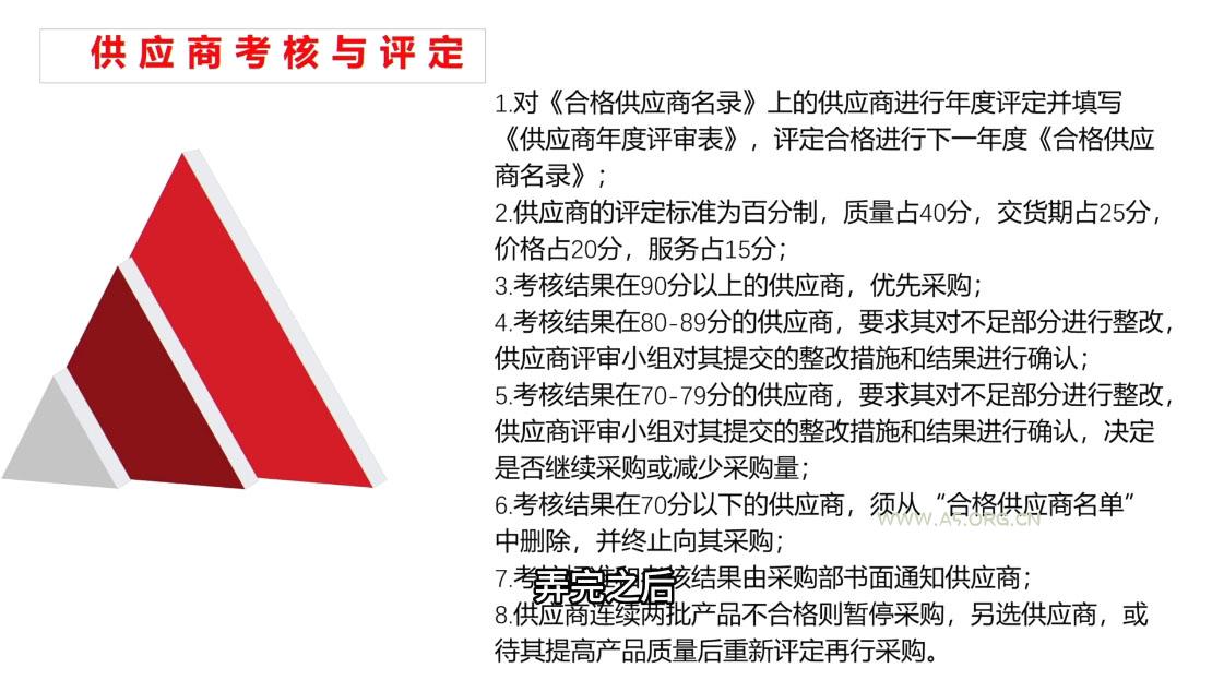 Luis老师·中小外贸企业管理课 - A5资源网