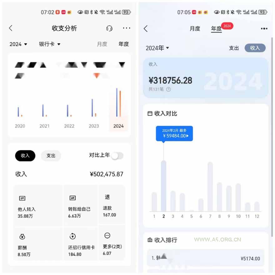 图片[3]-2025年，请“不择手段”去搞钱!-A5资源网