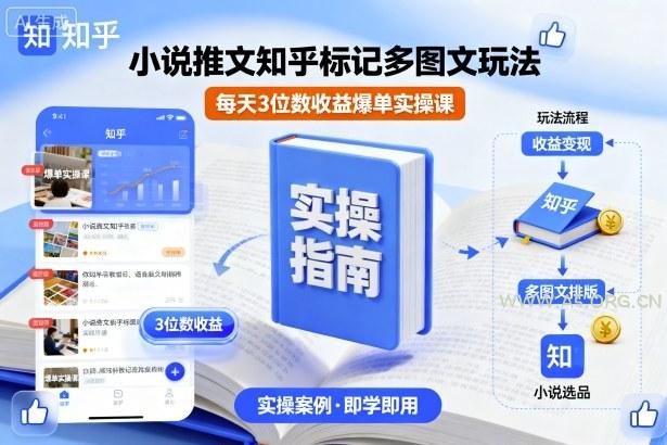 小说推文知乎标记多图文玩法，每天3位数收益爆单实操课-A5资源网