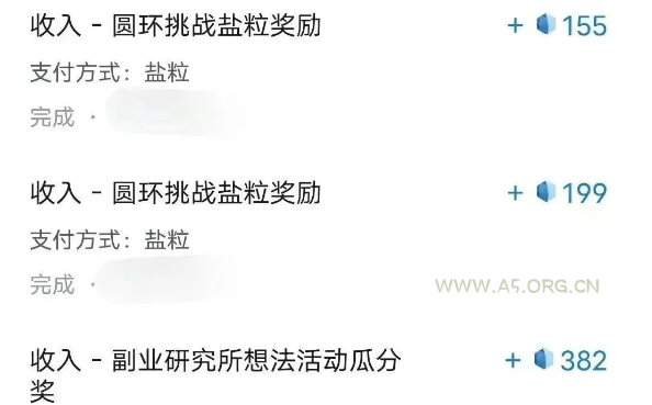 带你解锁知乎副业新姿势，每天几分钟轻松实现日入10+，快来薅羊毛！ - A5资源网