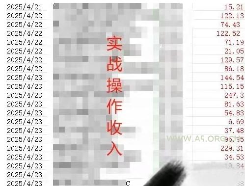 被动收入实操3.0项目，每天收益6张+以上，能长期操作