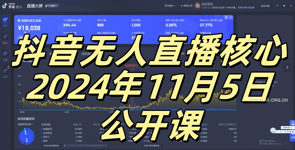 抖音无人直播核心公开课，咸鱼翻身小白可做带有睡后收入月入过万太简单【揭秘】-A5资源网