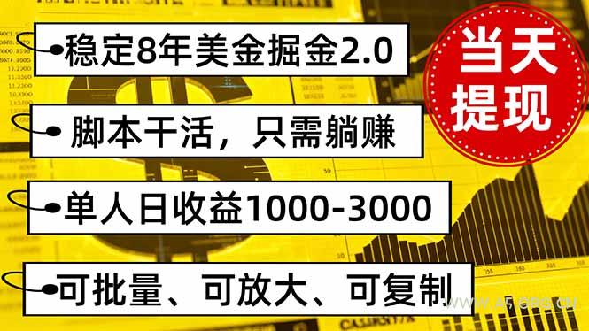 稳定8年美金掘金2.0脚本干活，只需躺赚。单人日收益1000-3000可批量、...-A5资源网