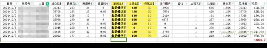 图片[1]-微信无人直播，长期可做收益稳定，坚持做平均单号每日150+-A5资源网
