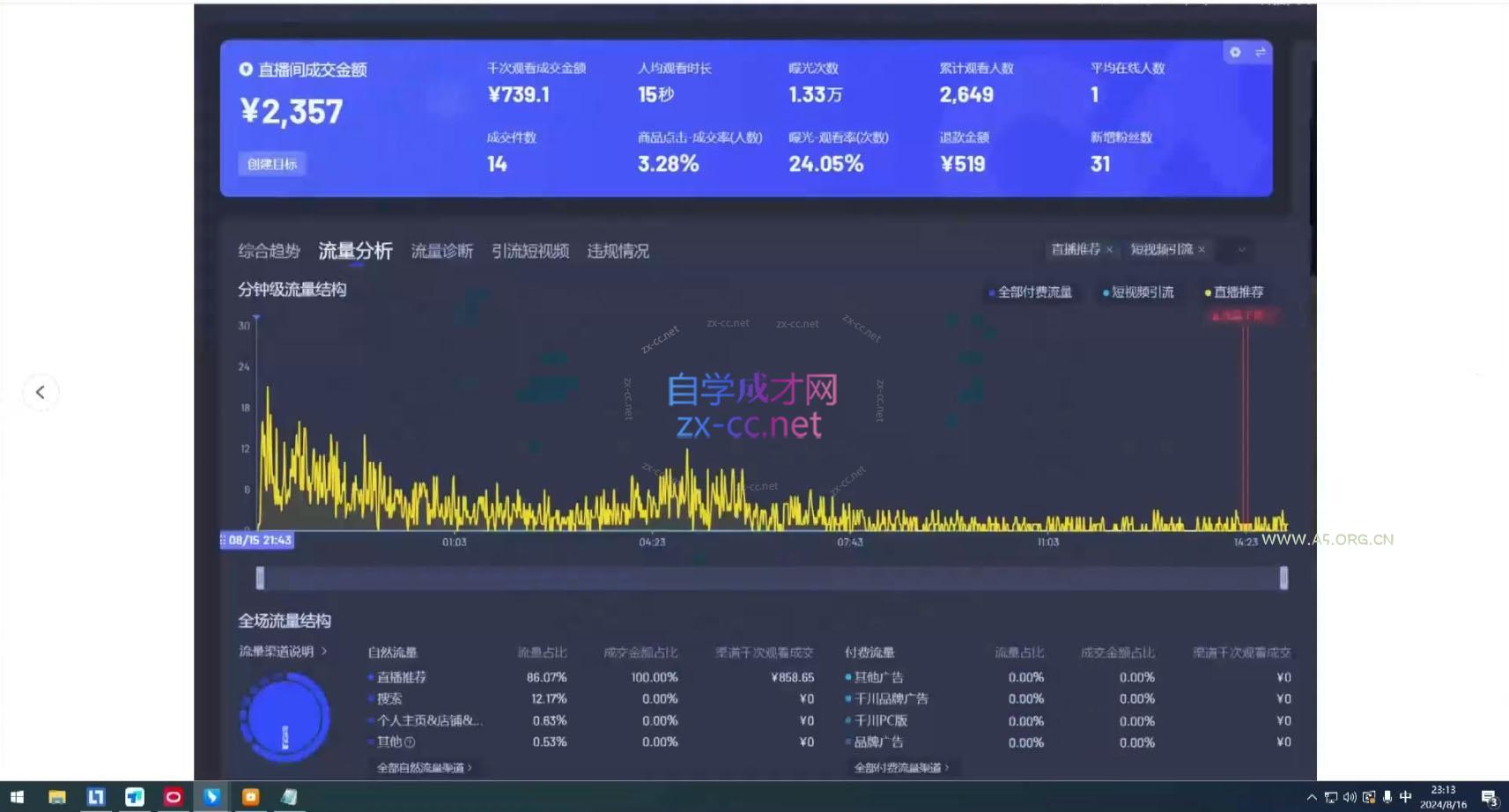 宝子哥·无人直播-非实时防风技术(更新5月) - A5资源网