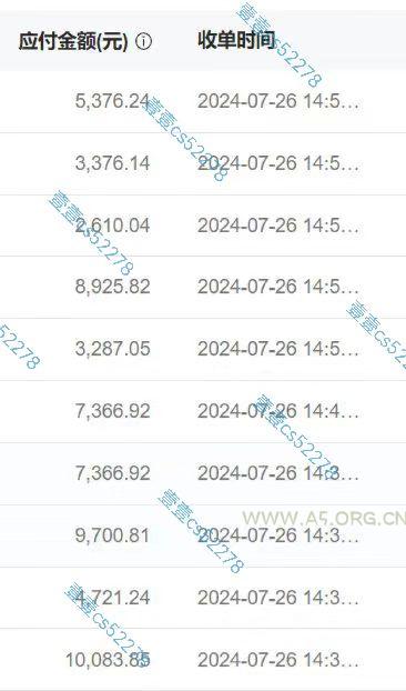 悟空拉新日入1000+无需剪辑当天上手，一部手机随时随地可做，全流程无&#8230; - A5资源网