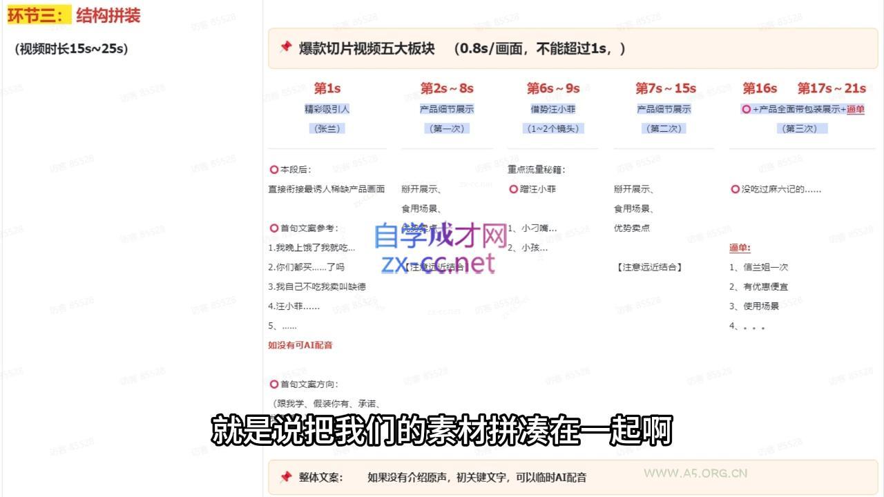 吉同学·IP剪辑师内部课程(挂车视频) - A5资源网