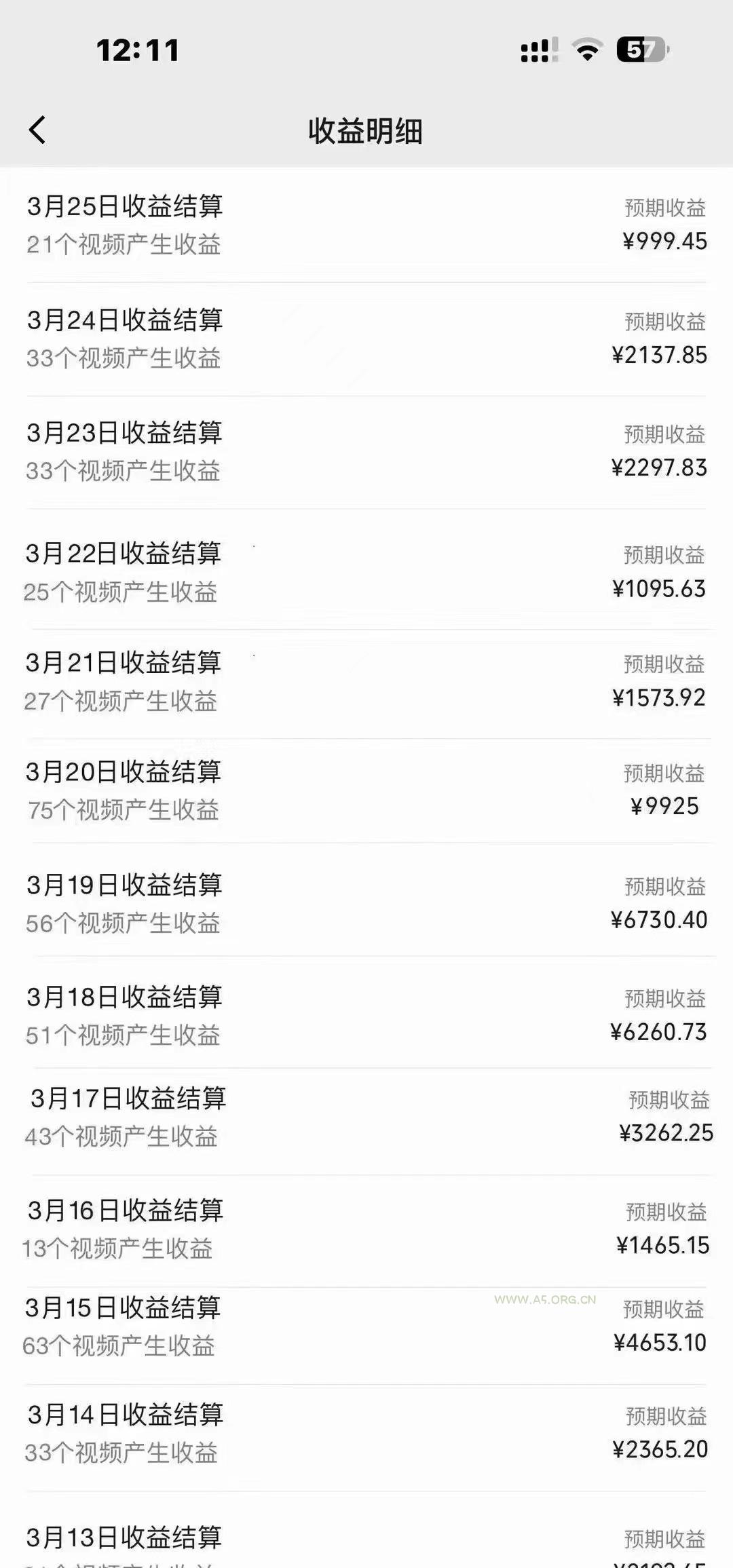 图片[1]-(9638期)单号日入1000+ 用一款软件轻松自动混剪批量生成原创视频 一键全网分发(…-A5资源网