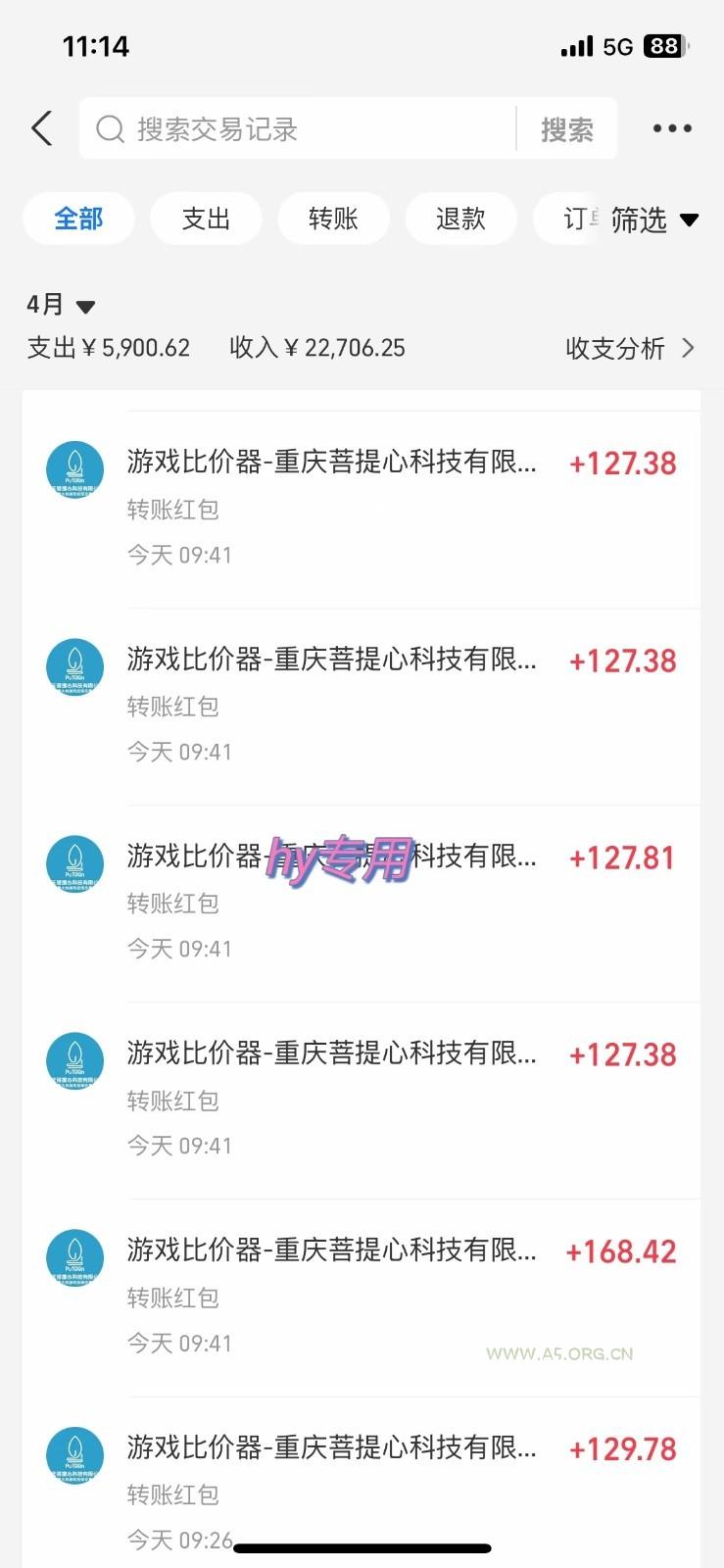 游戏搬砖项目，每天收益千元，全自动挂机可矩阵放大 - A5资源网