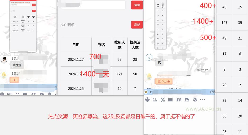 图片[2]-网盘拉新_实战系列，小白单月破5K(v3.0版保姆级教程)-A5资源网