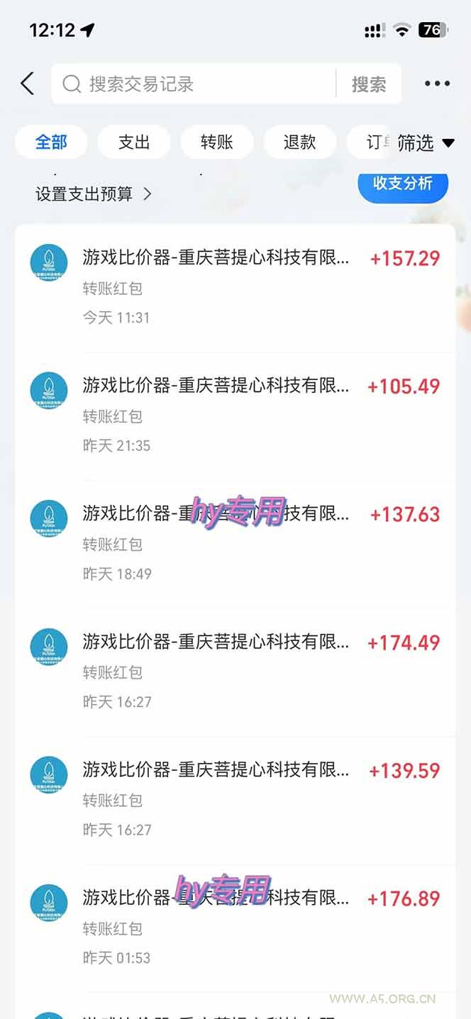 图片[1]-游戏全自动搬砖，日赚千元，长期稳定躺赚项目-A5资源网