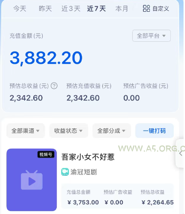 短剧搬砖新玩法，软件批量二创剪辑，7天赚了3800，赶紧做起来【附软件】 - A5资源网