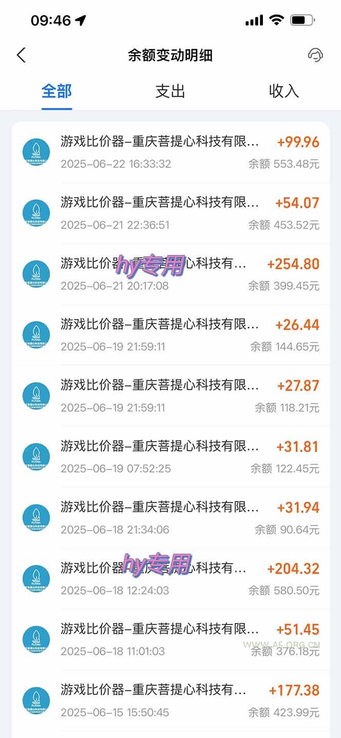 图片[1]-游戏全自动搬砖项目，日入千元 ，可批量矩阵无限放大-A5资源网