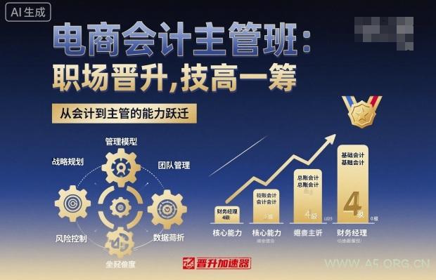电商会计主管班，职场晋升，技高一筹-A5资源网