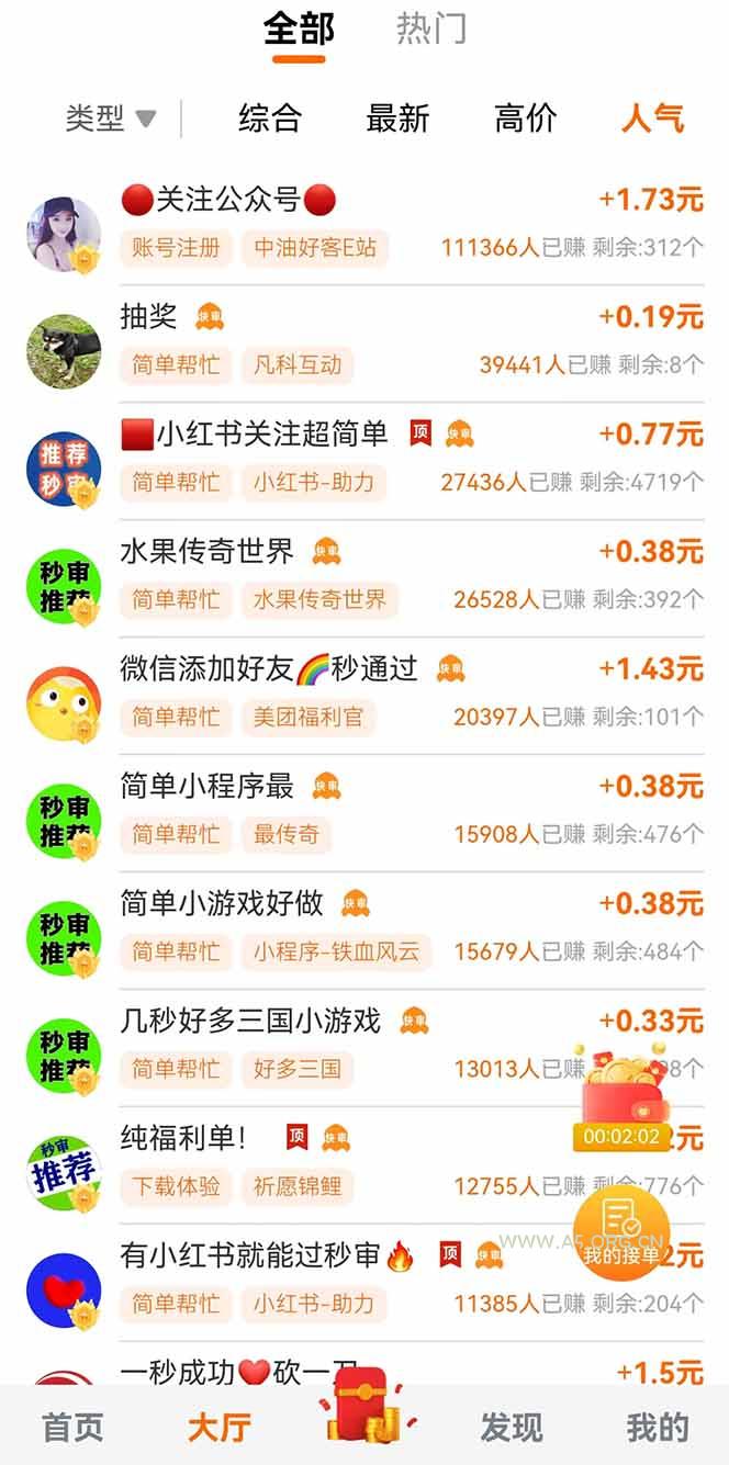 零撸小项目免费分享 点赞助力 无任何门槛 手机随时可做  单日收益200＋ - A5资源网