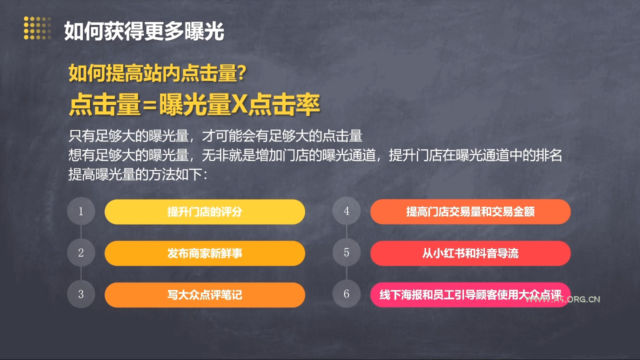 美团大众点评运营全攻略2025-A5资源网