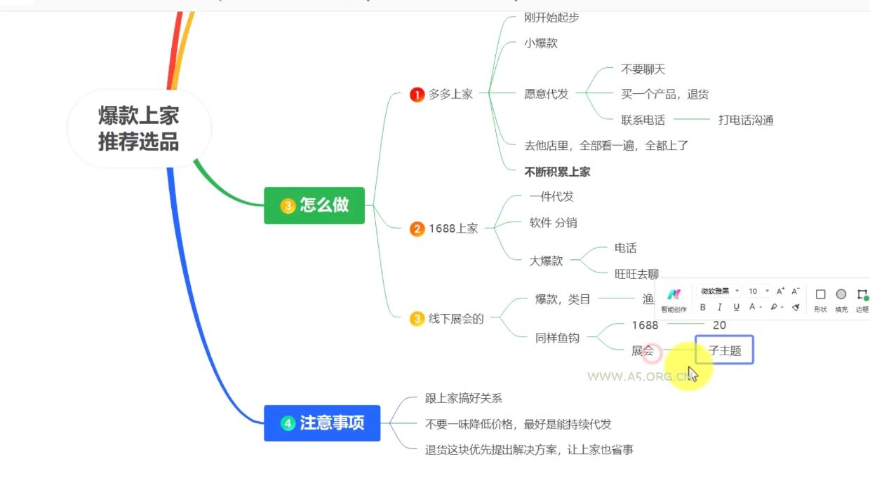 苏博士·淘宝精细化铺货运营陪跑(部分更新至2025)-A5资源网
