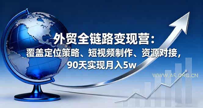 外贸全链路变现营：覆盖定位策略、短视频制作、资源对接，90天实现月入5w-A5资源网
