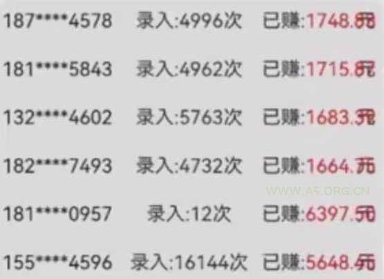 字母输入，5秒一单，单日收益轻松300+ - A5资源网