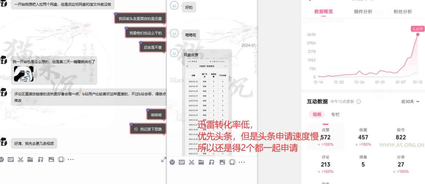 图片[12]-网盘拉新_实战系列，小白单月破5K(v3.0版保姆级教程)-A5资源网