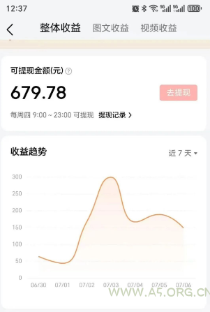 零成本零门槛头条热点搬运术，零门槛日入100+，工具+教程全部附上 - A5资源网