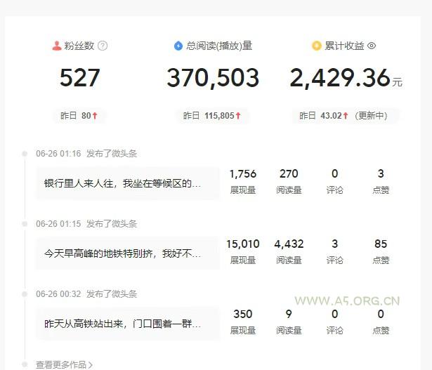 头条故事类新玩法，一天20+，保姆级完全实操教程(附指令) - A5资源网