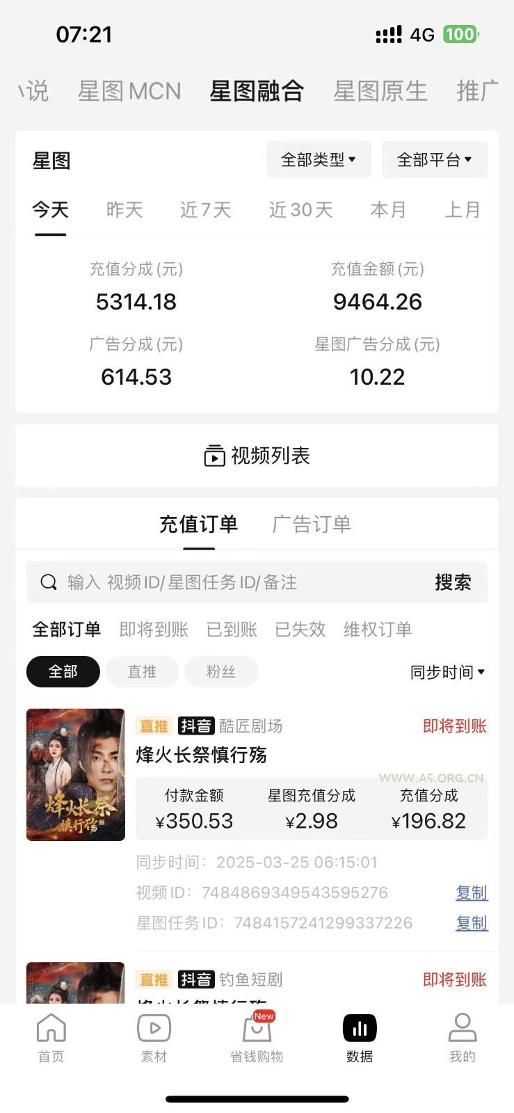 2025短剧最新升级玩法，小白也能快速上手，无脑搬运日入300+ - A5资源网